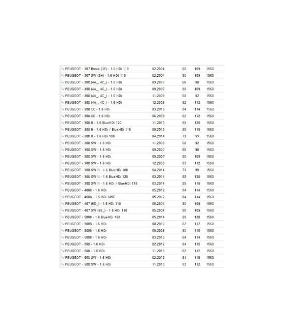 80000682 PULEGGIA ALBERO MOTORE CITROEN BERLINGO-C3-FIAT-FORD FOCUS-PEUGEOT 308