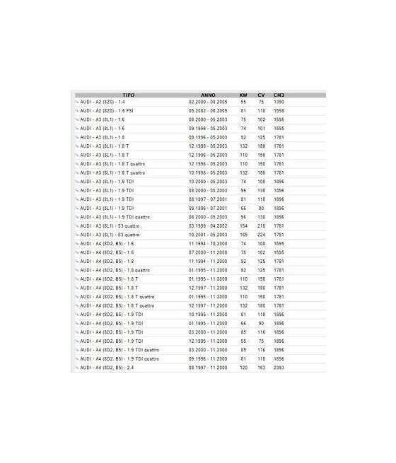 24380 SENSORE LIVELLO OLIO MOTORE AUDI A2-A3-A4-A6-A8-TT-ALLROAD