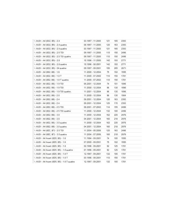 24380 SENSORE LIVELLO OLIO MOTORE AUDI A2-A3-A4-A6-A8-TT-ALLROAD