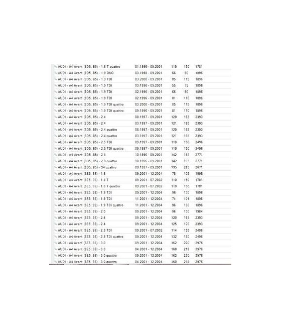24380 SENSORE LIVELLO OLIO MOTORE AUDI A2-A3-A4-A6-A8-TT-ALLROAD