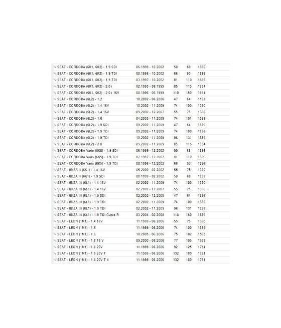 24380 SENSORE LIVELLO OLIO MOTORE AUDI A2-A3-A4-A6-A8-TT-ALLROAD