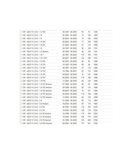 24380 SENSORE LIVELLO OLIO MOTORE AUDI A2-A3-A4-A6-A8-TT-ALLROAD