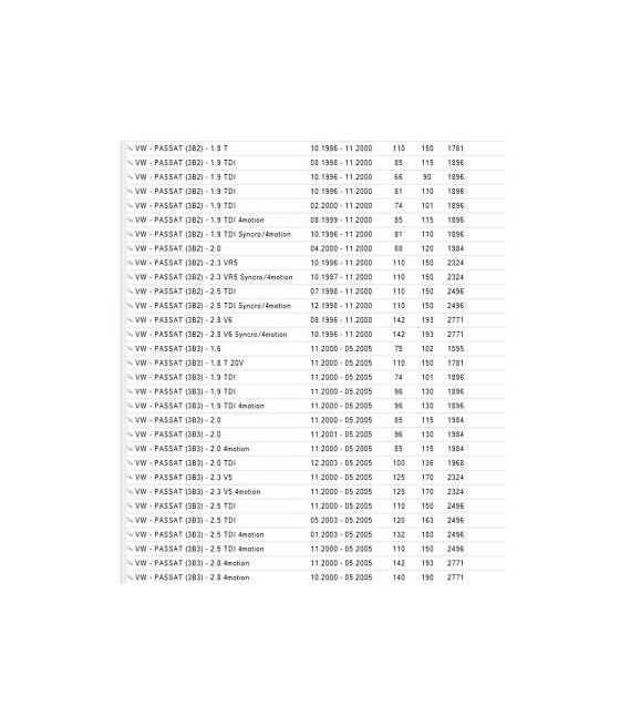 24380 SENSORE LIVELLO OLIO MOTORE AUDI A2-A3-A4-A6-A8-TT-ALLROAD