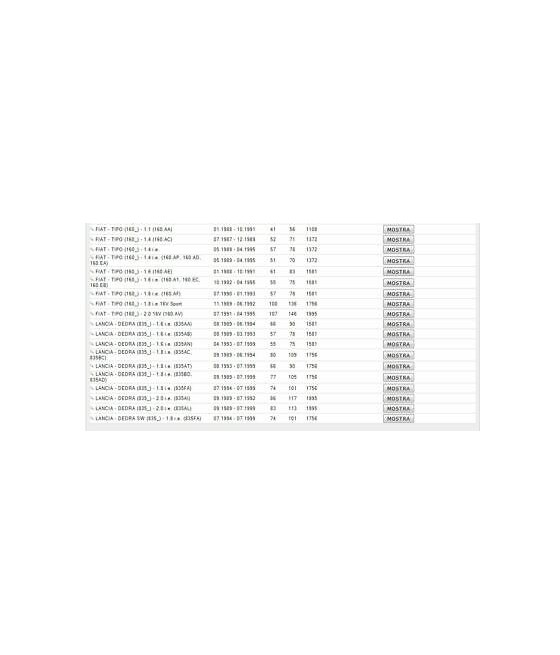 1850610 BULBO ELETTROVENTOLA 97°-92°/92°-87°-ALFA ROMEO 145-146-155-164-FIAT