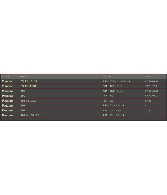 POMPA BENZINA MECCANICA CITROEN BX 15-BX 16-BX 19-BX 19 SPORT-PEUGEOT 205-305 GT