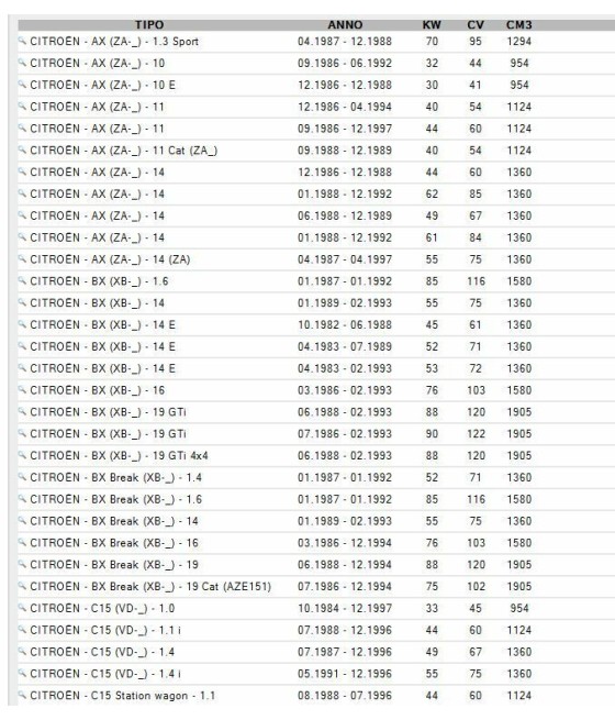 9.6005 FACET BOBINA ACCENSIONE CITROEN AX-BX-C15-PEUGEOT 205 I-II-309 I-II-405 I