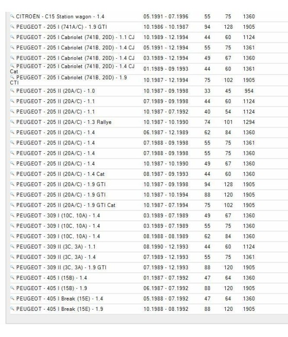 9.6005 FACET BOBINA ACCENSIONE CITROEN AX-BX-C15-PEUGEOT 205 I-II-309 I-II-405 I