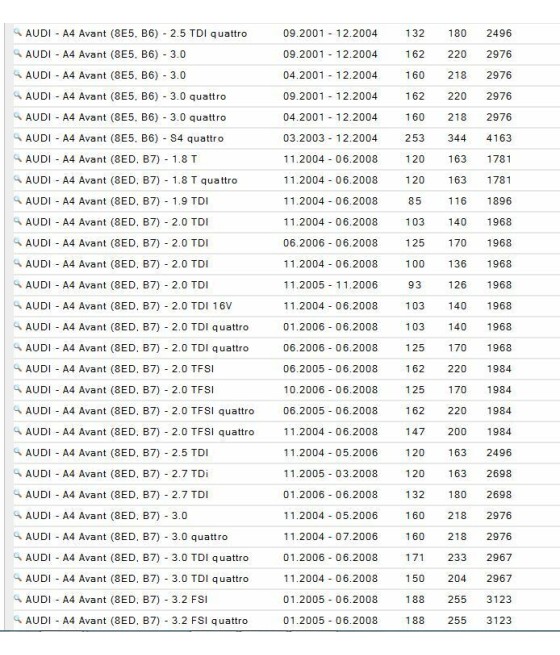 BRACCIO OSCILLANTE ANTERIORE SUP. DX AUDI A4-AVANT-A6- AVANT-A8-SEAT-SKODA-VW