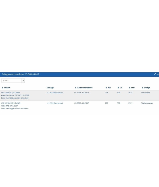 SERIE PASTIGLIE FRENO ANTERIORE RENAULT MEGANE III COUPE' 2.0RS-VOLVO S60I-V70