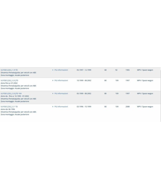 SERIE PASTIGLIE FRENO ANTERIORE CITROEN EVASION FIAT SCUDO ULISSE-PEUGEOT 806