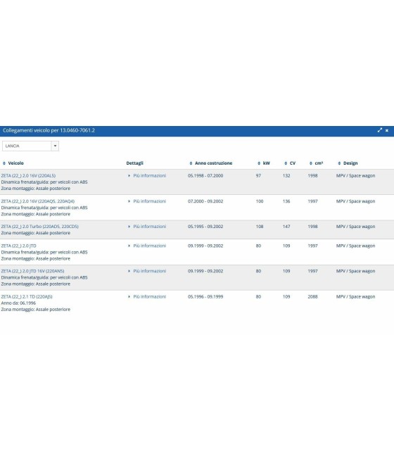 SERIE PASTIGLIE FRENO ANTERIORE CITROEN EVASION FIAT SCUDO ULISSE-PEUGEOT 806