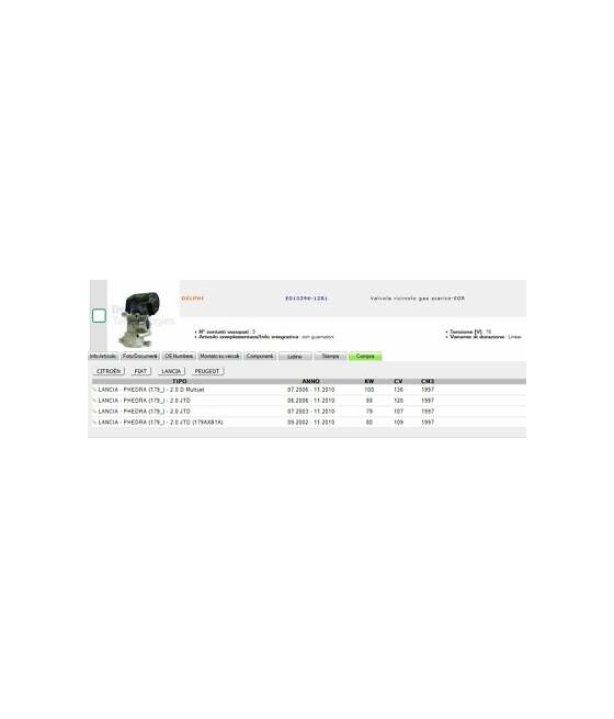 1618.31 VALVOLA EGR CITROEN C4-C8-FIAT ULYSSE-SCUDO-LANCIA PHEDRA-PEUGEOT 307