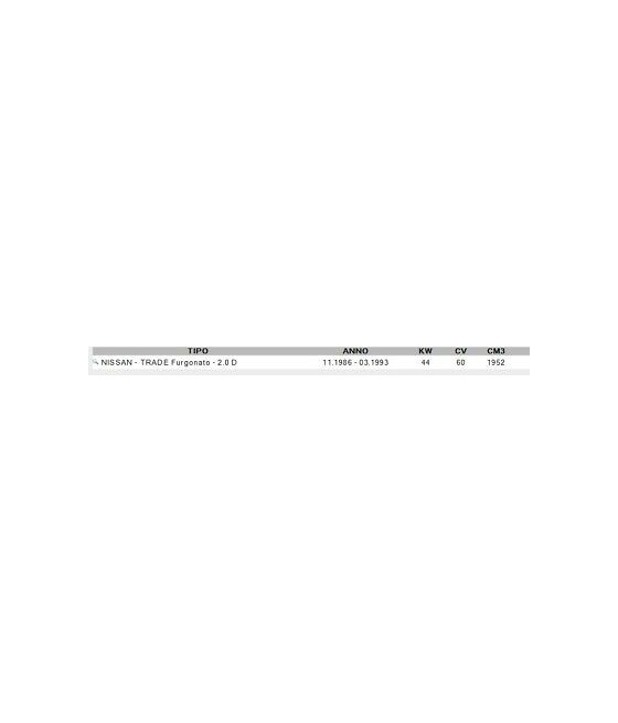 CANDELETTA ACCENSIONE PER VOLKSWAGEN AUDI SEAT NISSAN VOLVO SKODA BOSCH (4pz)