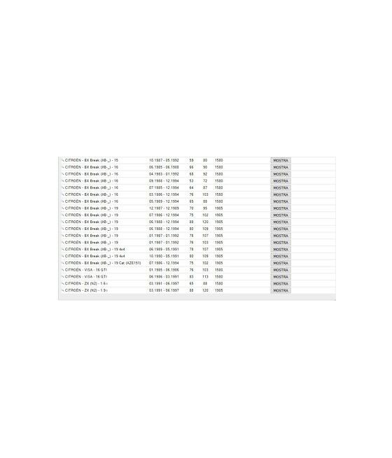5050XS CINGHIA DISTRIBUZIONE (TIMING BELT) CITROEN BX-VISA-ZX-PEUGEOT 205/305