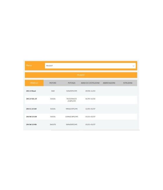 FILTRO ARIA CITROEN XSARA 1.9 DIESEL 2.0i 16V XSARA PICASSO 16V PEUGEOT 106 1.9D