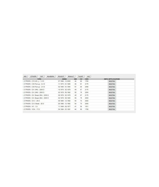 FILTRO GASOLIO ARO CITROEN C15 C35 CX VISA FIAT 242 DUCATO MAHINDRA PEUGEOT