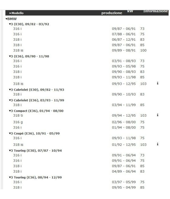 MECCANISMO FRIZIONE BMW SERIE 3 E30 316-318-E36 316-318-SERIE 5 E34 518i (ø 215)