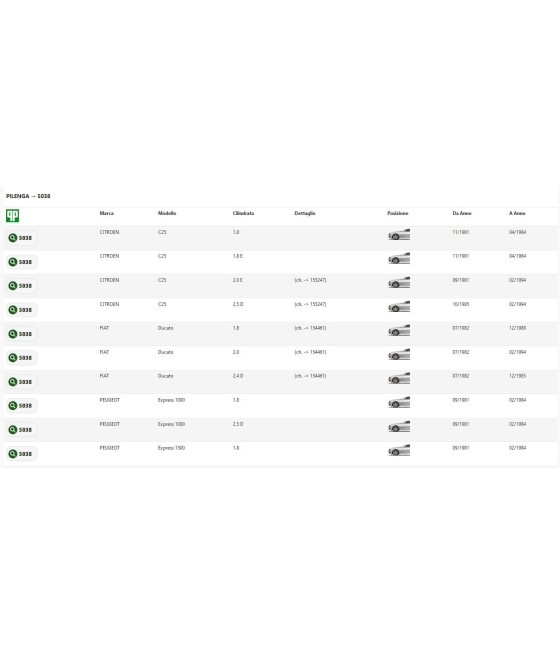 COPPIA DISCHI FRENO ANTERIORE PEUGEOT EXPRESS-J5-FIAT DUCATO-CITROEN C25
