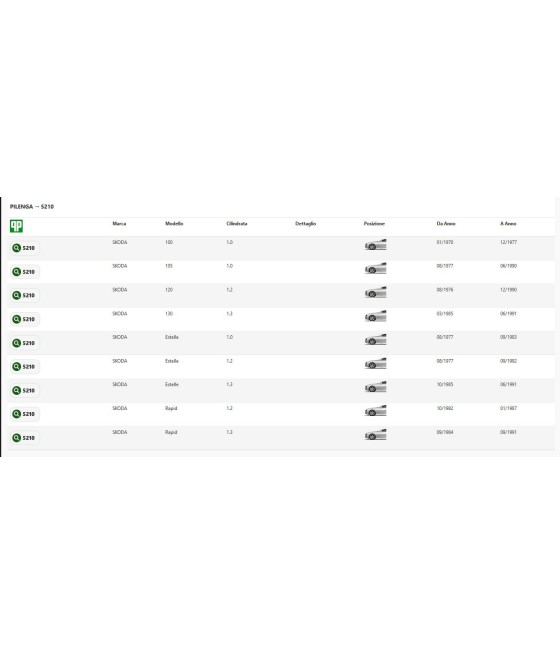 COPPIA DISCHI FRENO ANTERIORE SKODA 100-105-120-130-ESTELLE-RAPID