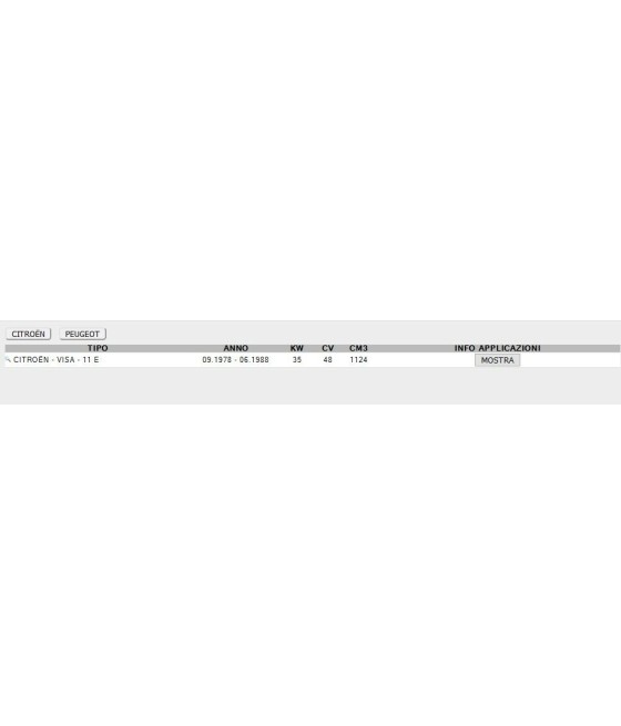 CALOTTA SPINTEROGENO RENAULT R4 845-1108cc-R5 1289cc DUCELLIER