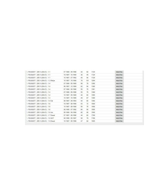 BRACCIO OSCILLANTE SOSPENSIONE ANTERIORE SX PEUGEOT 205 I II CITROEN C15-VISA