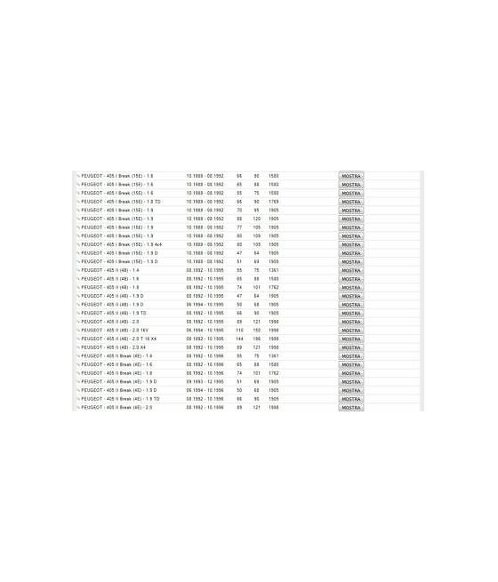 BRACCIO OSCILLANTE SOSPENSIONE ANTERIORE DX S/SERVOSTERZO PEUGEOT 405 I II - 93
