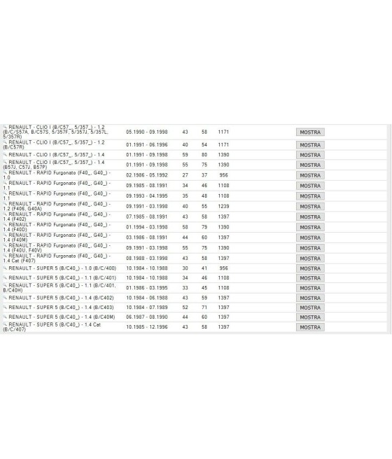KIT FRIZIONE 3PZ RENAULT R/9-R/11 1.1-1.2-1.3cc-R/19 1.1-1.4-R/21 1.4-CLIO I 1.1