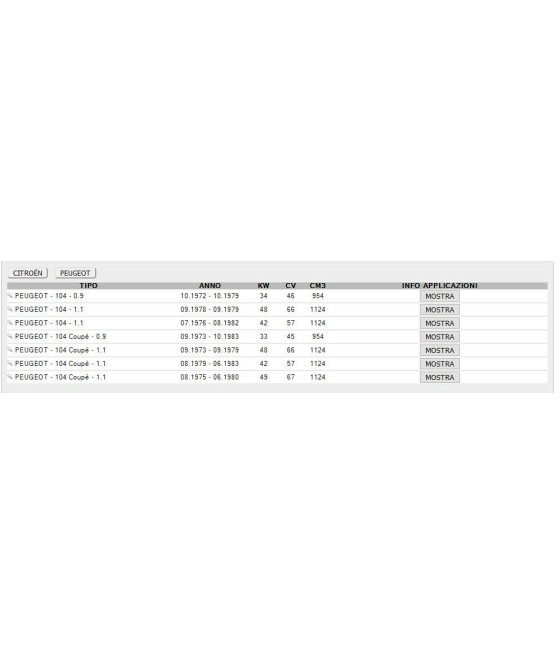 CALOTTA SPINTEROGENO RENAULT R4 845-1108cc-R5 1289cc DUCELLIER