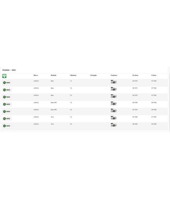 DISCO FRENO POSTERIORE LANCIA BETA 1.3/1.4/1.6/1.8/2.0-BETA HPE 1.6/2.0-TREVI