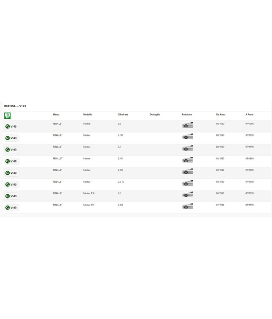DISCO FRENO ANTERIORE RENAULT MASTER 2.0-2.1 D-2.2-2.4 D-2.5 D-2.5 TD-MASTER T30