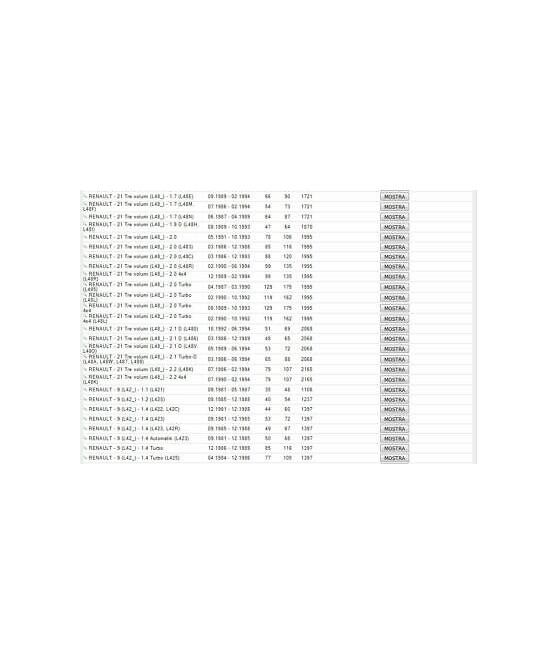 BRACCIO OSCILLANTE SOSPENSIONE ANTERIORE INFERIORE DX RENAULT R9-R11-R21