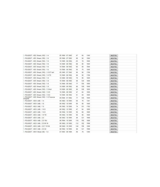 BRACCIO OSCILLANTE SOSPENSIONE ANTERIORE SX S/ SERVOSTERZO PEUGEOT 405 I II - 93