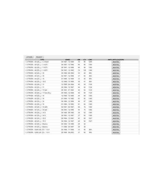 BRACCIO OSCILLANTE SOSPENSIONE ANTERIORE SX PEUGEOT 106 1991--