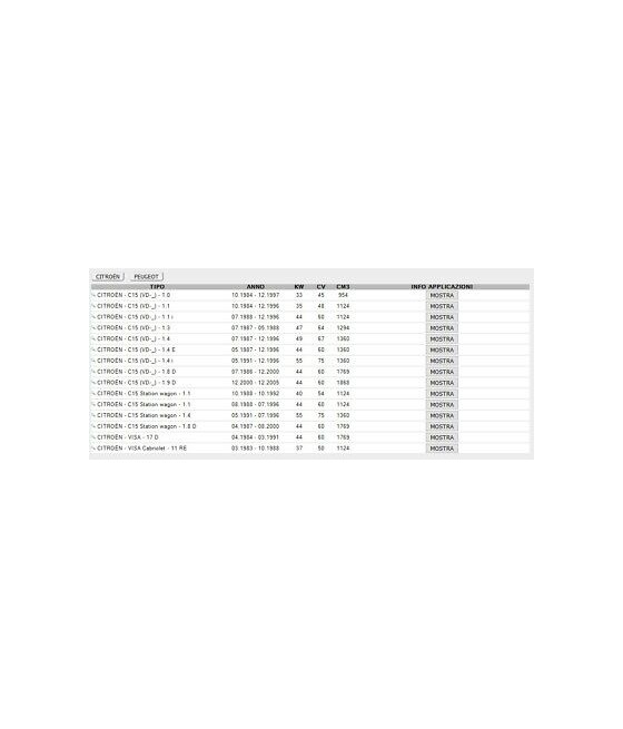 BRACCIO OSCILLANTE SOSPENSIONE ANTERIORE SX PEUGEOT 205 I II CITROEN C15-VISA