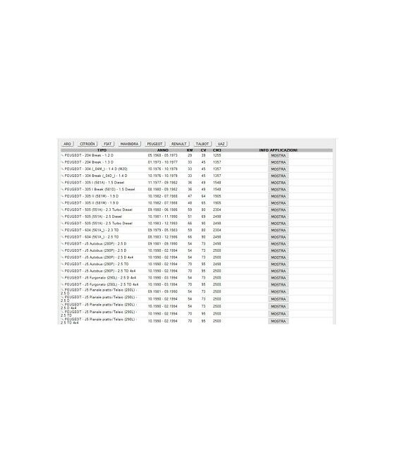 FILTRO GASOLIO ARO CITROEN C15 C35 CX VISA FIAT 242 DUCATO MAHINDRA PEUGEOT