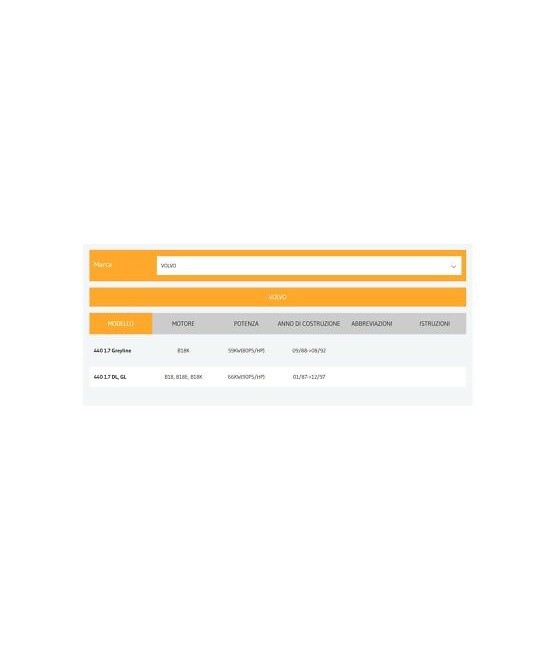 FILTRO ARIA RENAULT R9 R11 R19R 21 CLIO I VOLVO 440 460