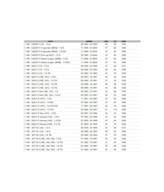 CANDELETTA ACCENSIONE PER VOLKSWAGEN AUDI SEAT NISSAN VOLVO SKODA BOSCH 1pz