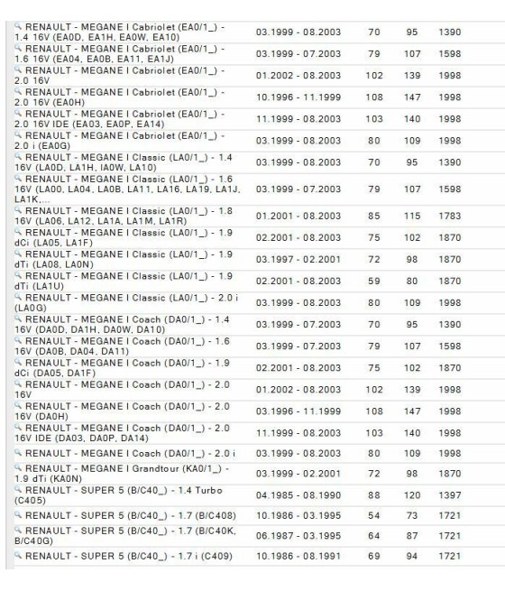 21600 SERIE PASTIGLIE FRENO POSTERIORE RENAULT R19 1.8 16V-CLIO 1.8-2.0 16V