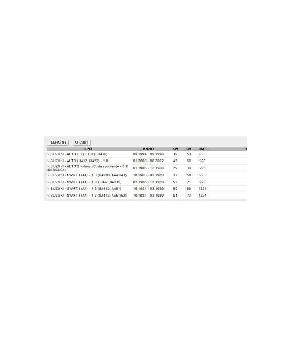 KIT CUSCINETTO RUOTA POSTERIORE PER DAEWOO TICO SUZUKI ALTO SWIFT I 1.3 GT-GS