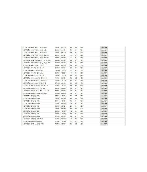 ALTERNATORE 12V 90A CITROEN EVASION JUMPER XANTIA XM ZX FIAT ULYSSE DUCATO BOXER