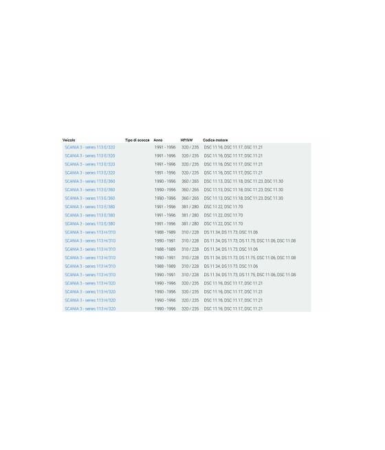 CUSCINETTO RUOTA ( 60X115X41,42 ) SCANIA SERIE 113