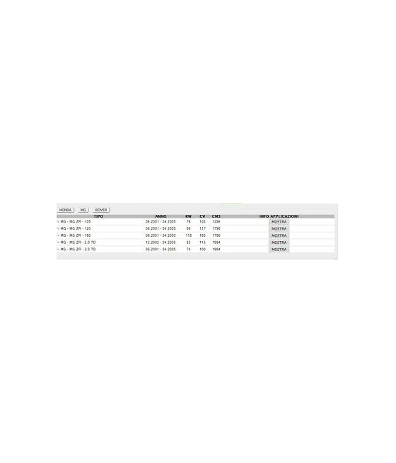 KIT CUSCINETTO RUOTA ANTERIORE PER HONDA ACCORD III-PRELUDE-MG ZR-ROVER 200-25-