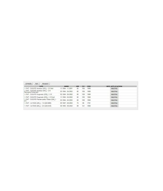 ALTERNATORE 12V 90A CITROEN EVASION JUMPER XANTIA XM ZX FIAT ULYSSE DUCATO BOXER