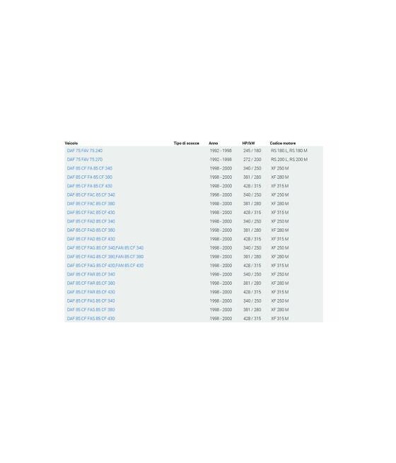 CUSCINETTO RUOTA ( 100X165X47 ) DAF 65CF-75CF-85CF-95XF-105XF