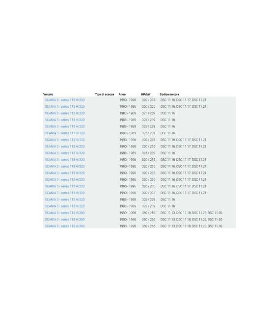 CUSCINETTO RUOTA ( 60X115X41,42 ) SCANIA SERIE 113