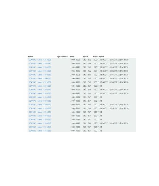 CUSCINETTO RUOTA ( 55X110X39 ) DAF 1500FA-SCANIA SERIE 93-113-143