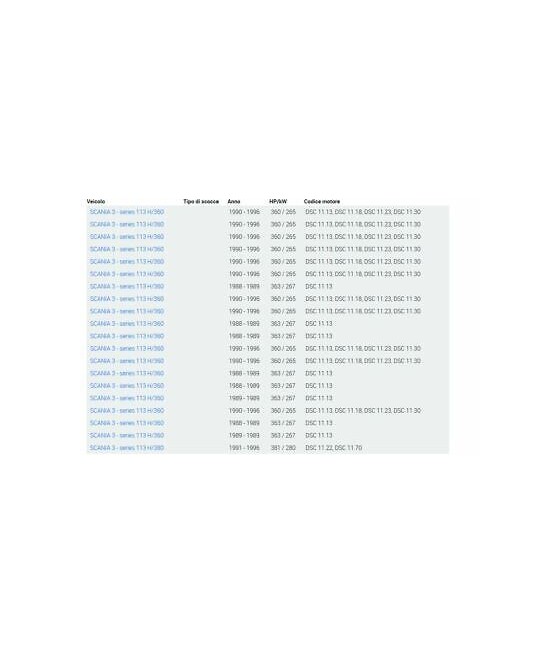 CUSCINETTO RUOTA ( 60X115X41,42 ) SCANIA SERIE 113