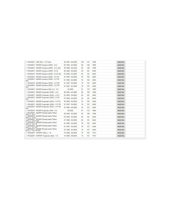 ALTERNATORE 12V 90A CITROEN EVASION JUMPER XANTIA XM ZX FIAT ULYSSE DUCATO BOXER