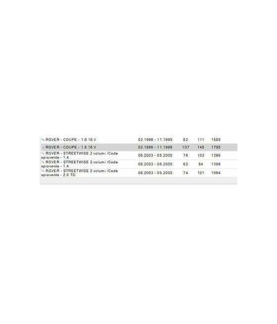 KIT CUSCINETTO RUOTA ANTERIORE PER HONDA ACCORD III-PRELUDE-MG ZR-ROVER 200-25