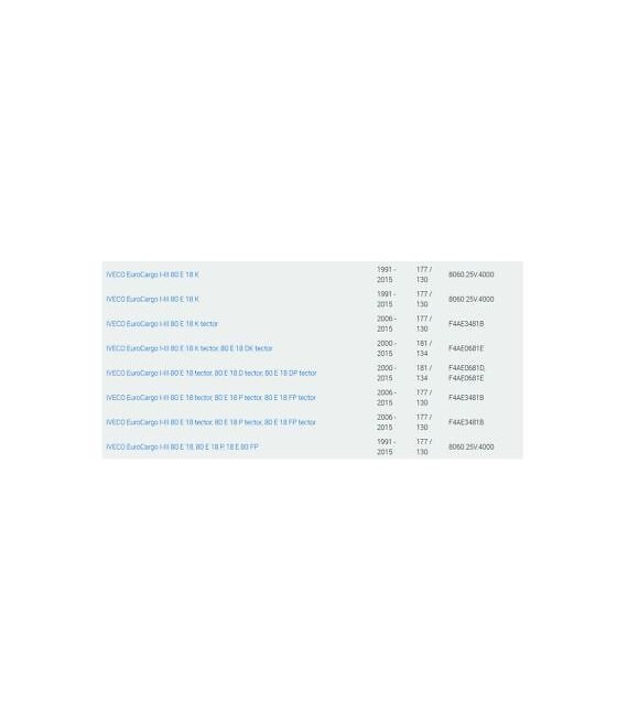 CUSCINETTO RUOTA ANTERIORE ( 44,84X75X21,30 ) FIAT/OM/IVECO EUROCARGO